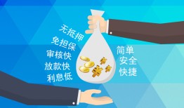 深圳周转短借公证-深圳周转个人贷款-深圳周转民间短借